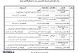 مشخصات موکب های شهرستان شاهین شهر در عراق در ایام اربعین 1403