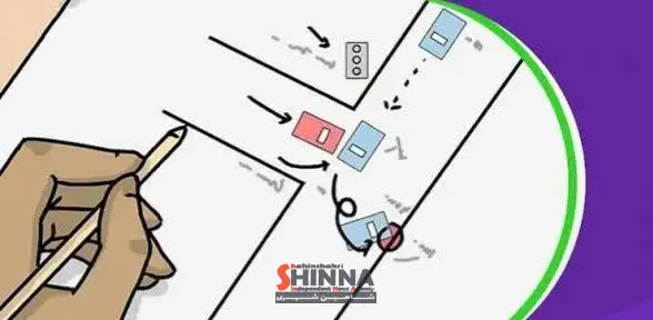 در چه تصادفهایی کروکی پلیس الزامی است؟ | موارد نیاز به کروکی برای دریافت خسارت بیمه در سال ۱۴۰۵