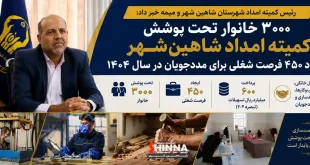 کمیته امداد شاهین‌شهر؛ ۳۰۰۰ خانوار تحت پوشش و ایجاد ۴۵۰ فرصت شغلی در سال ۱۴۰۴